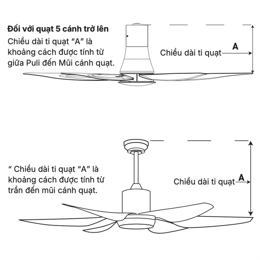 sanphamcongnghiep.vn