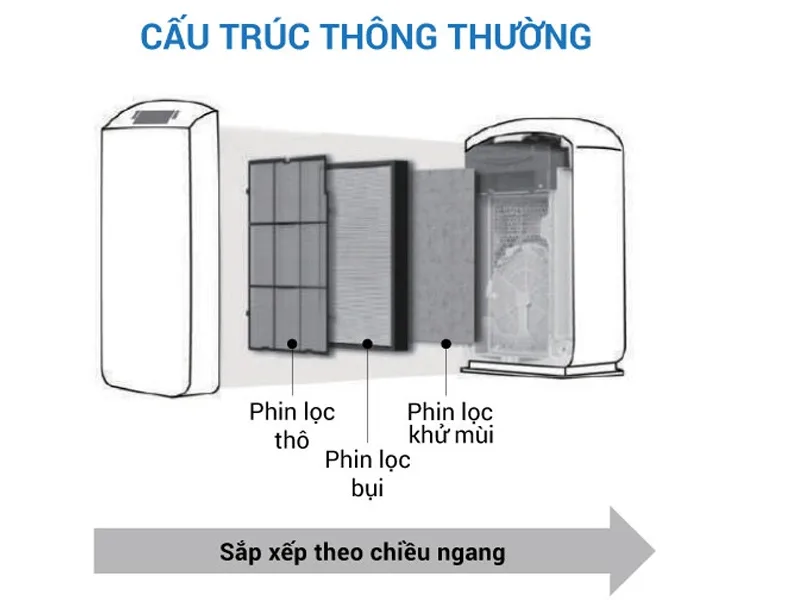 sanphamcongnghiep.vn