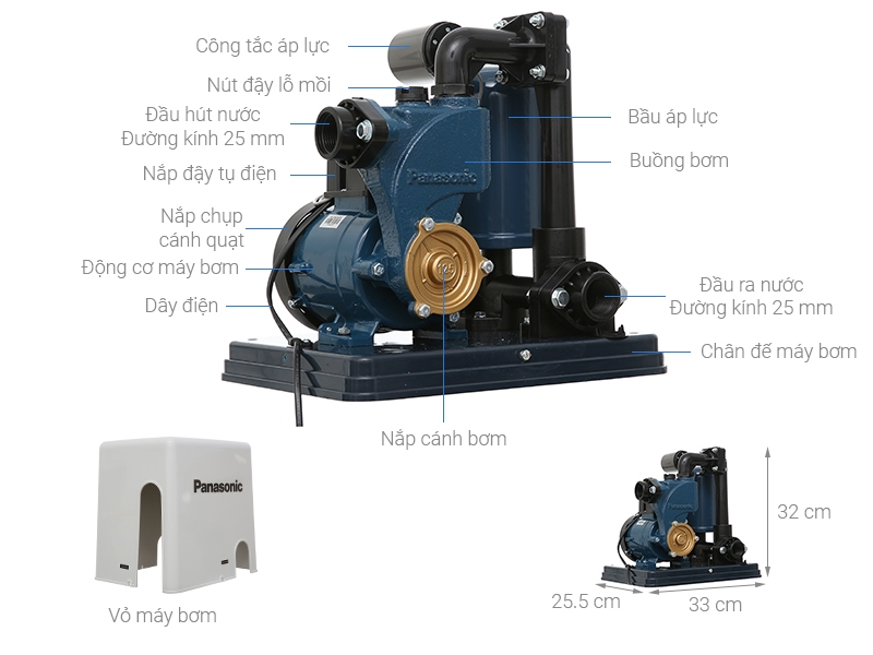 sanphamcongnghiep.vn