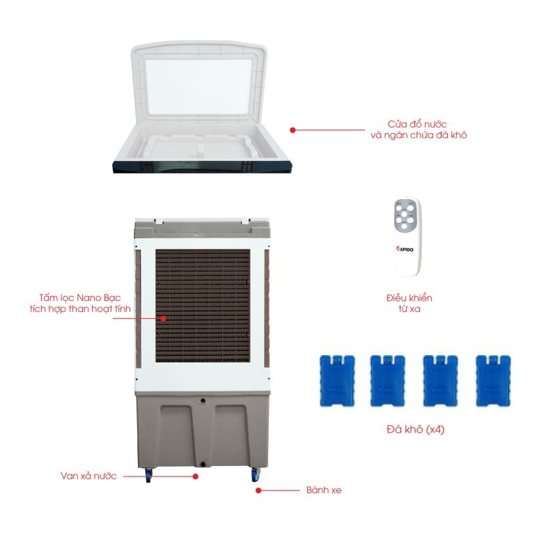 sanphamcongnghiep.vn