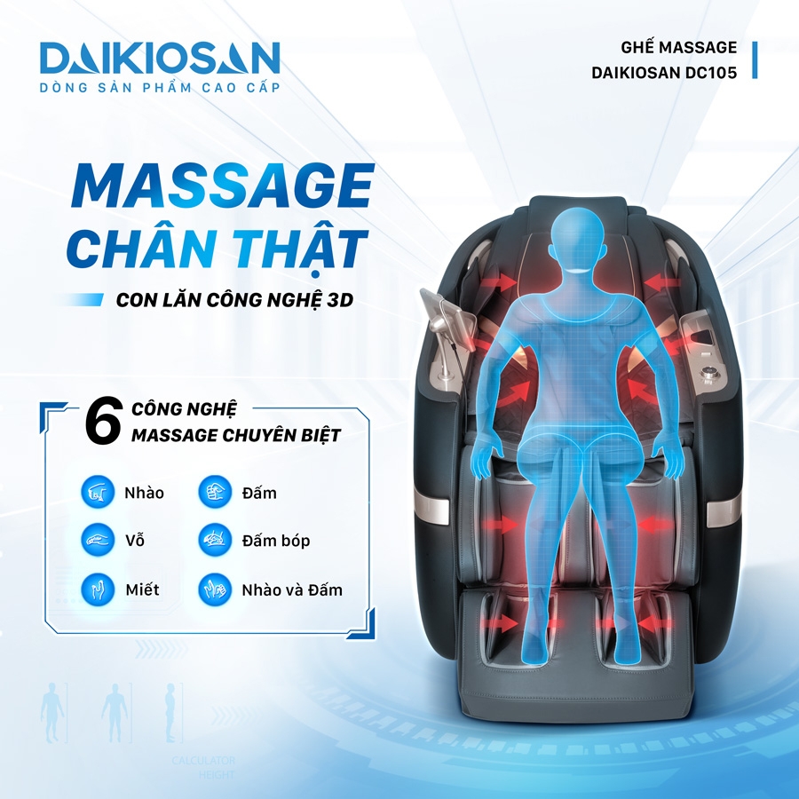 sanphamcongnghiep.vn