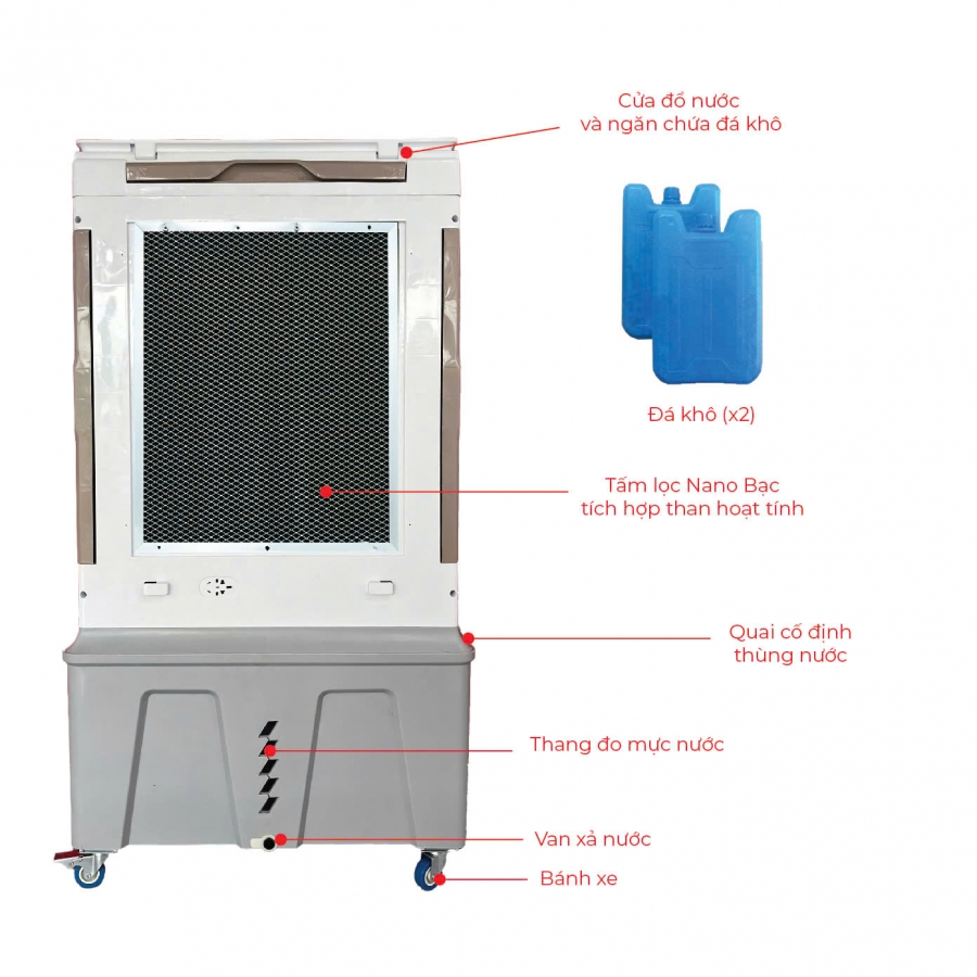 sanphamcongnghiep.vn