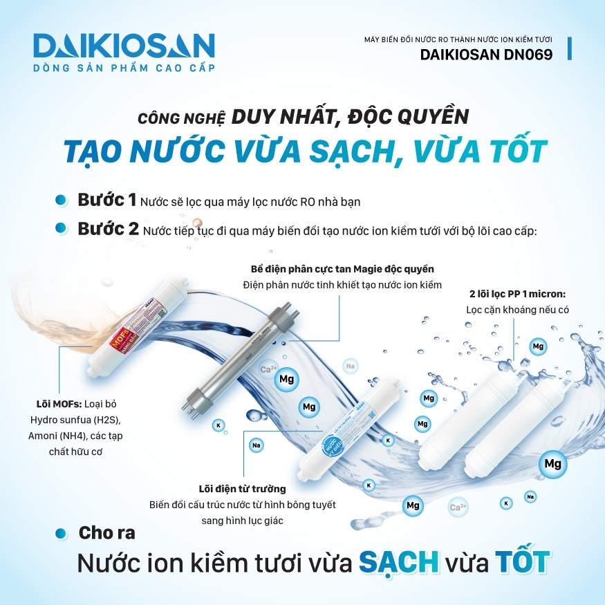sanphamcongnghiep.vn