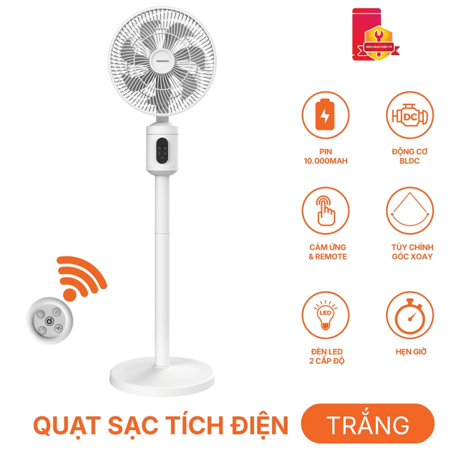 sanphamcongnghiep.vn