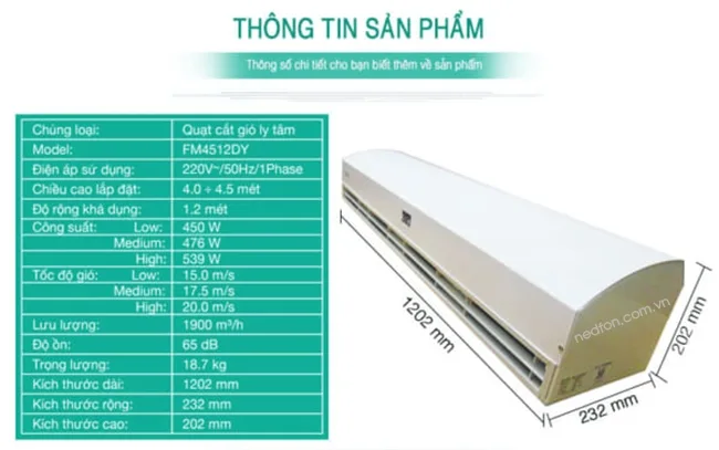 sanphamcongnghiep.vn