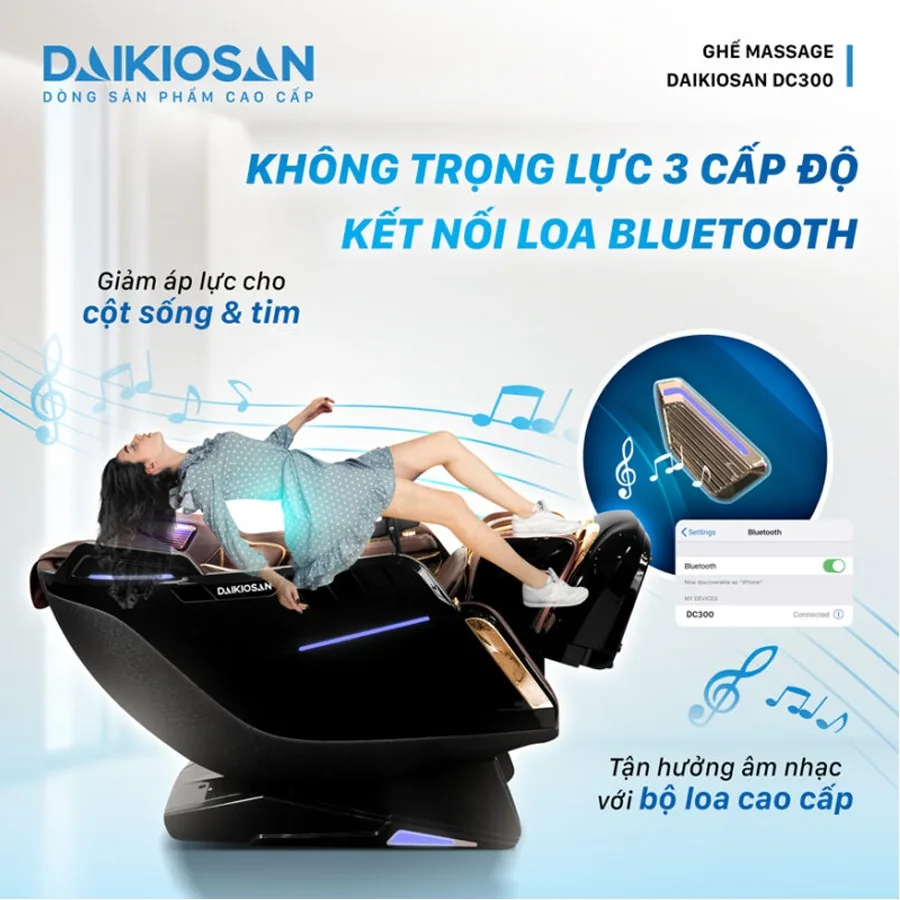 sanphamcongnghiep.vn