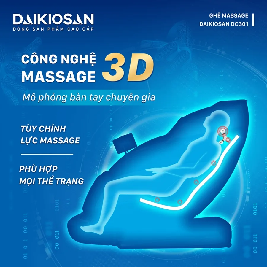 sanphamcongnghiep.vn