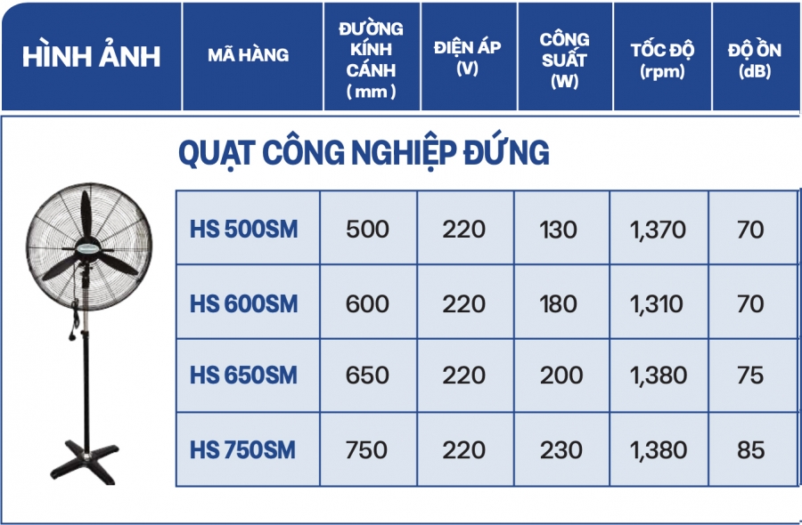sanphamcongnghiep.vn