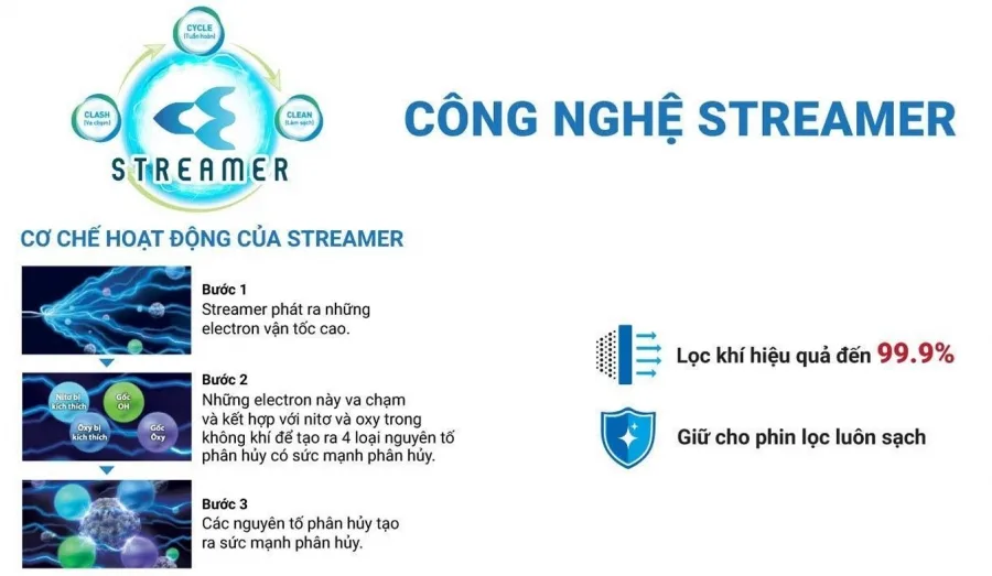 sanphamcongnghiep.vn