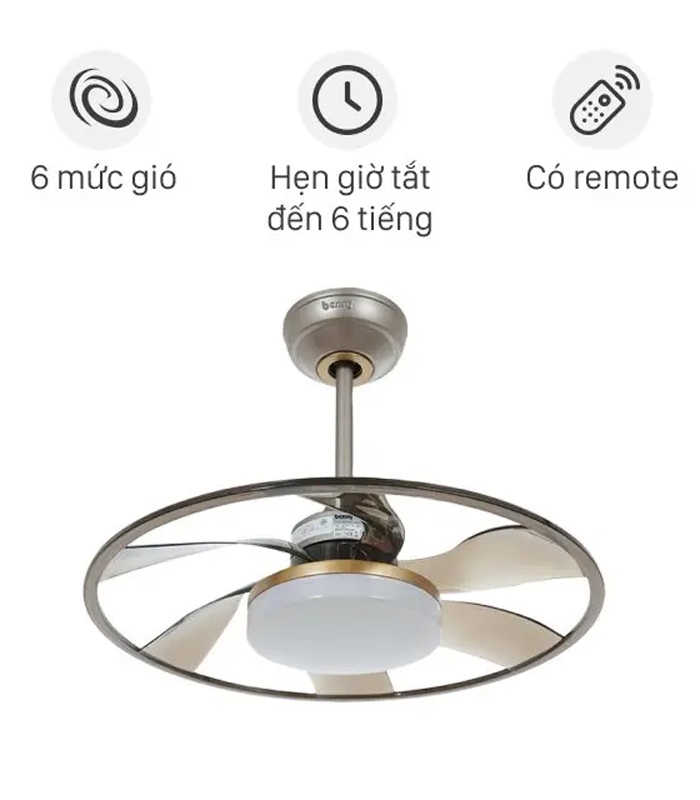 sanphamcongnghiep.vn