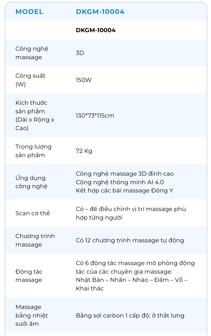 sanphamcongnghiep.vn