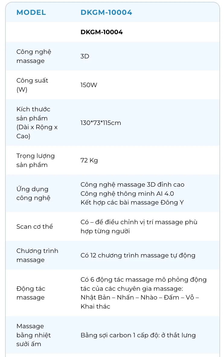 sanphamcongnghiep.vn