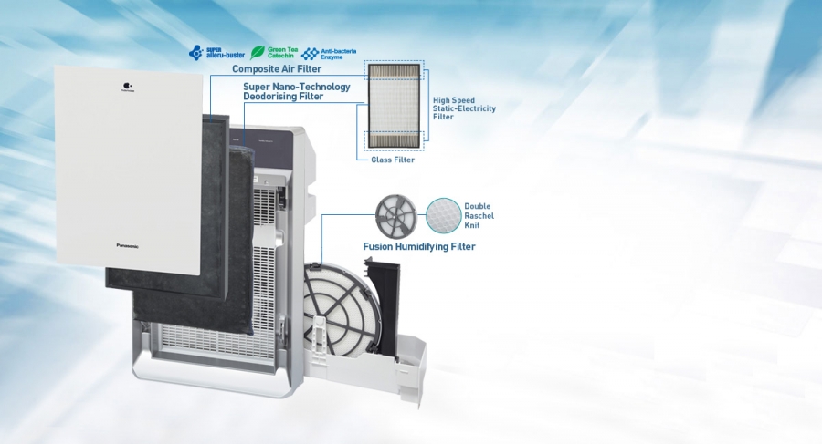 sanphamcongnghiep.vn