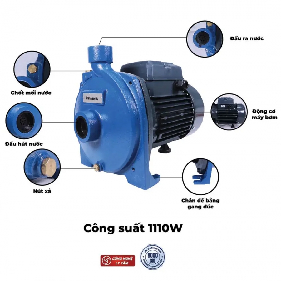 sanphamcongnghiep.vn