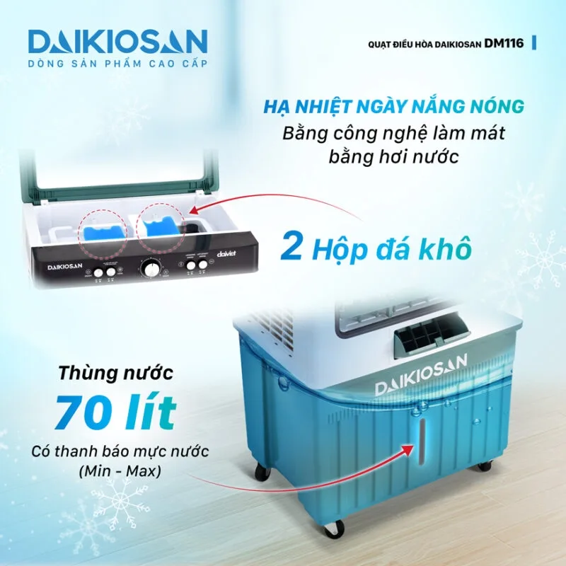 sanphamcongnghiep.vn