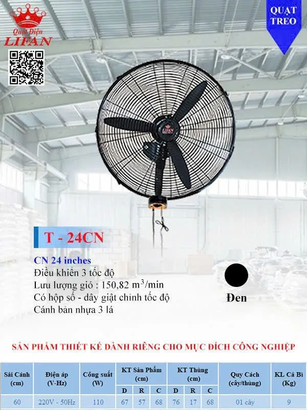 sanphamcongnghiep.vn