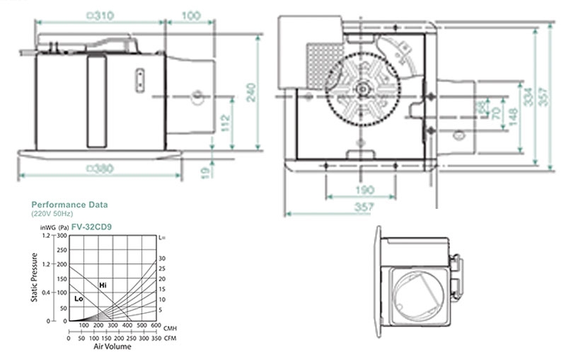 sanphamcongnghiep.vn