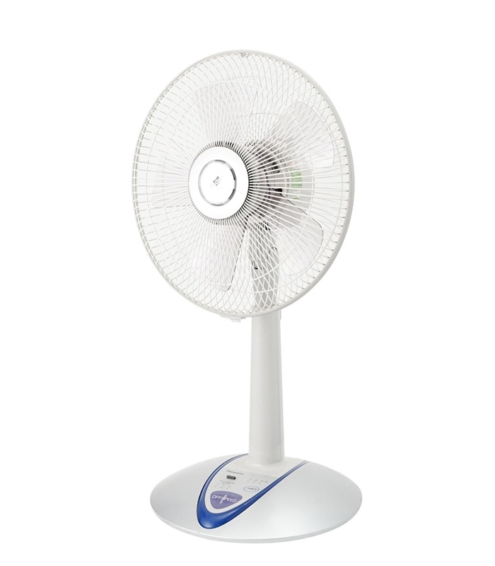 sanphamcongnghiep.vn