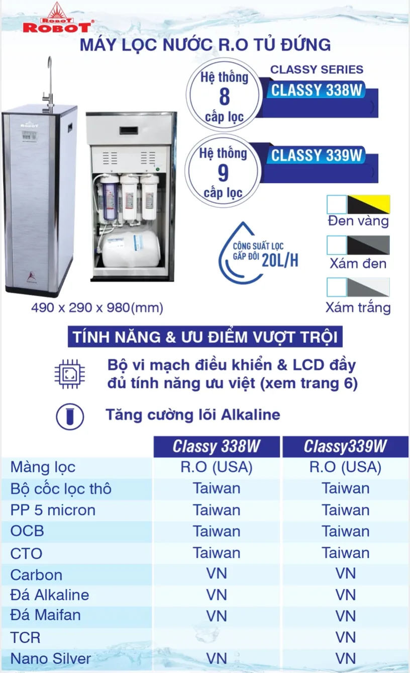 sanphamcongnghiep.vn