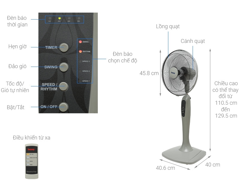 sanphamcongnghiep.vn