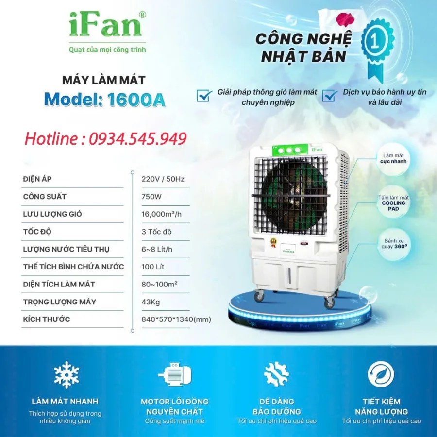 sanphamcongnghiep.vn