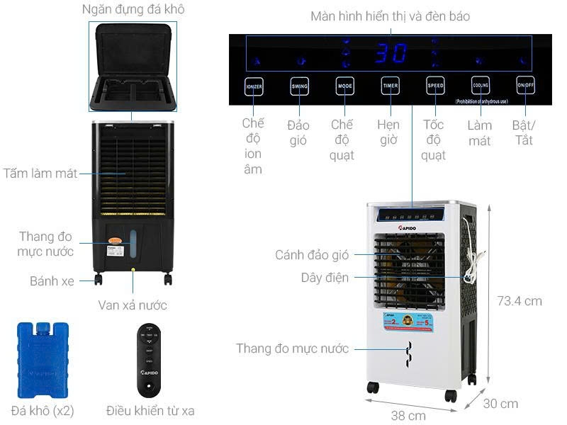 sanphamcongnghiep.vn