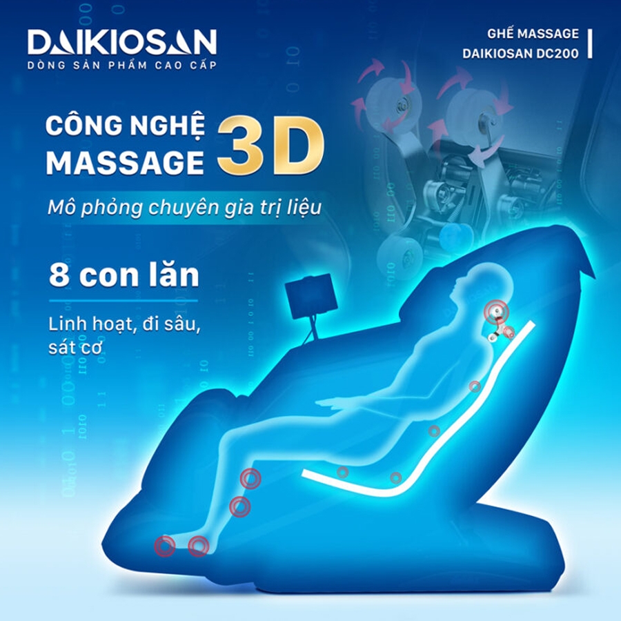 sanphamcongnghiep.vn