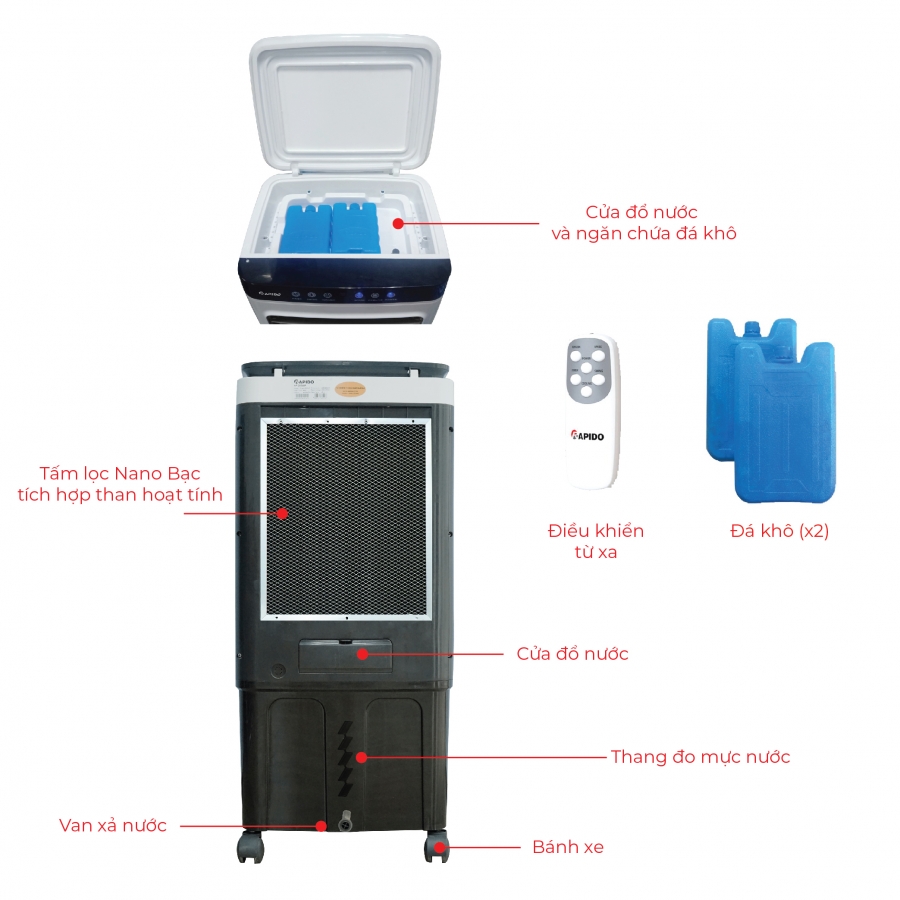 sanphamcongnghiep.vn