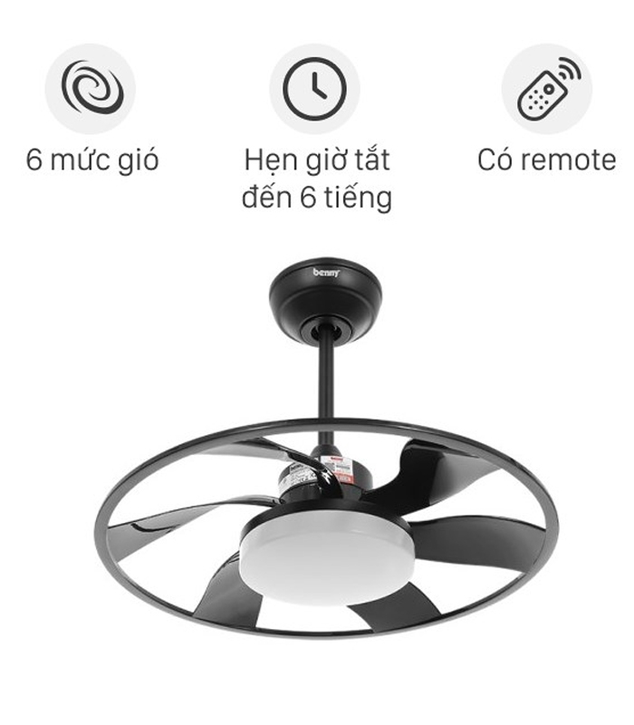 sanphamcongnghiep.vn