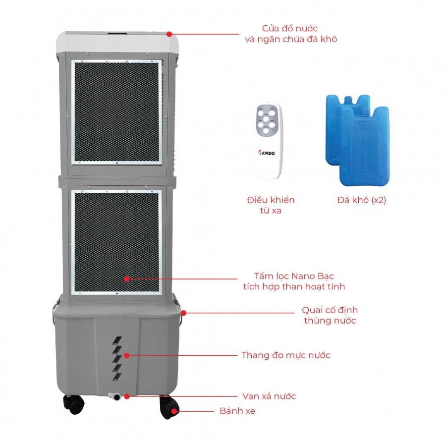 sanphamcongnghiep.vn