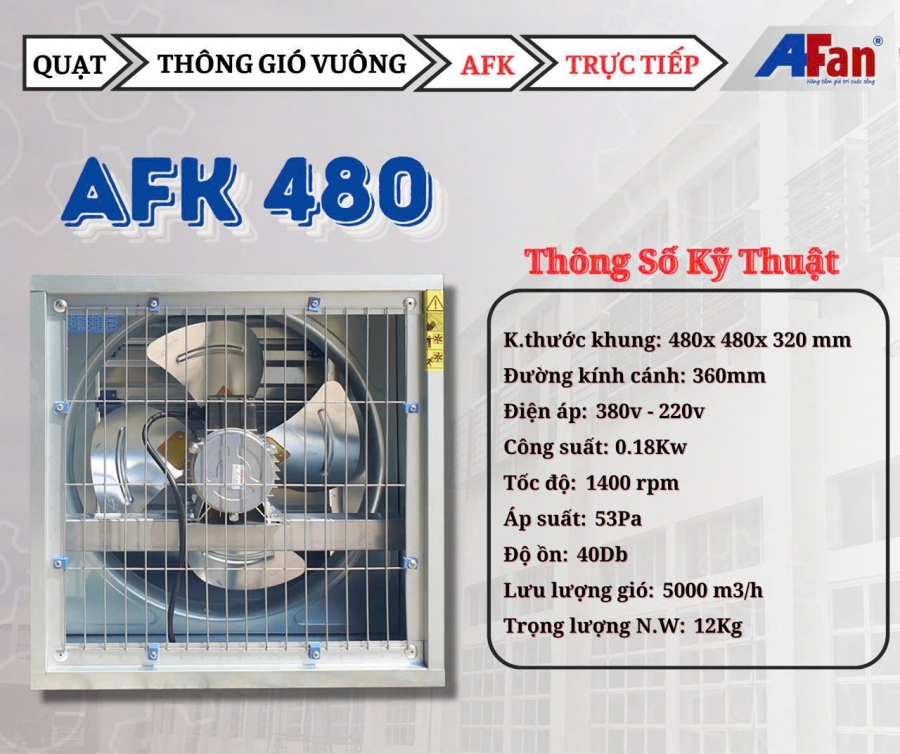 sanphamcongnghiep.vn