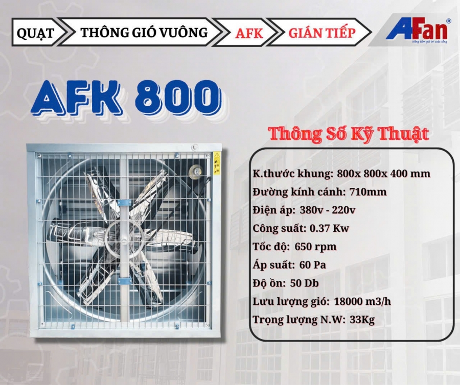 sanphamcongnghiep.vn