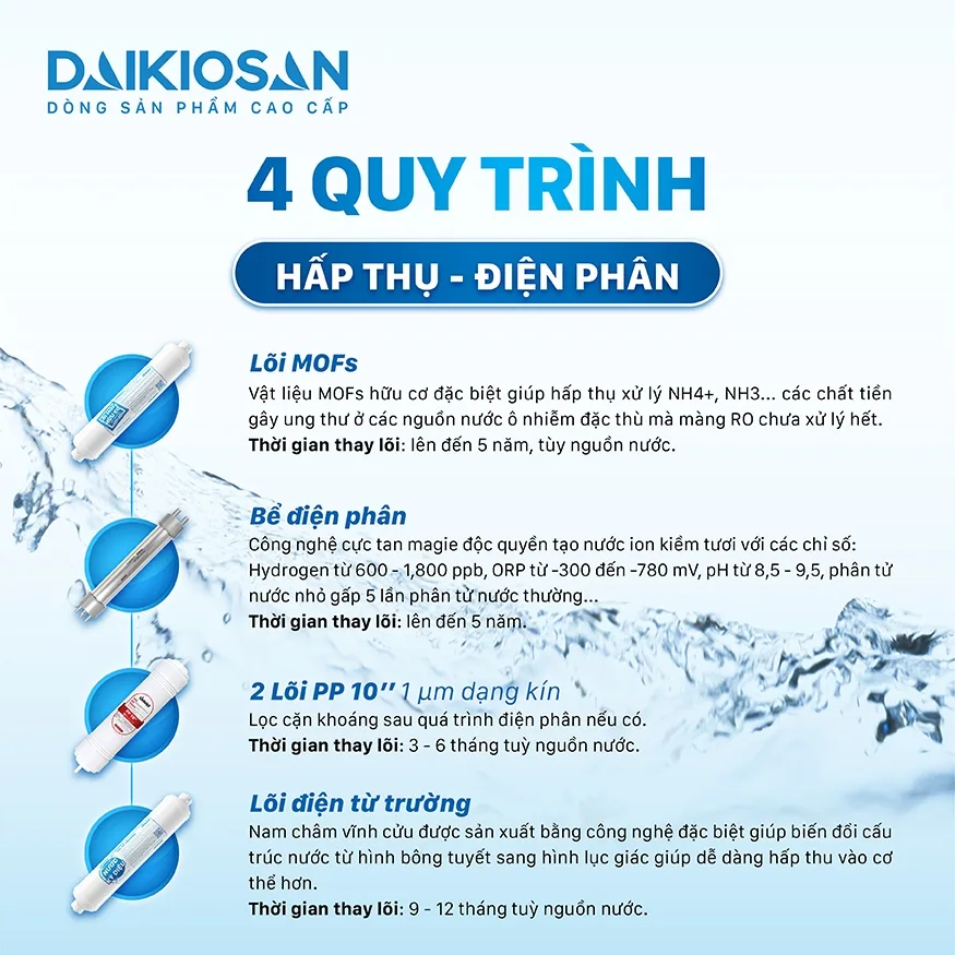 sanphamcongnghiep.vn