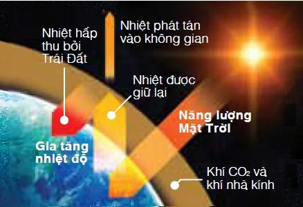 sanphamcongnghiep.vn