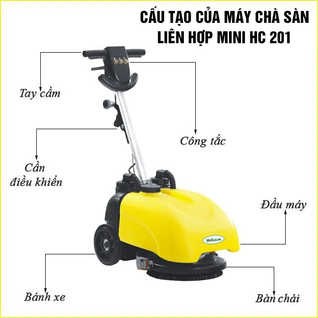 sanphamcongnghiep.vn