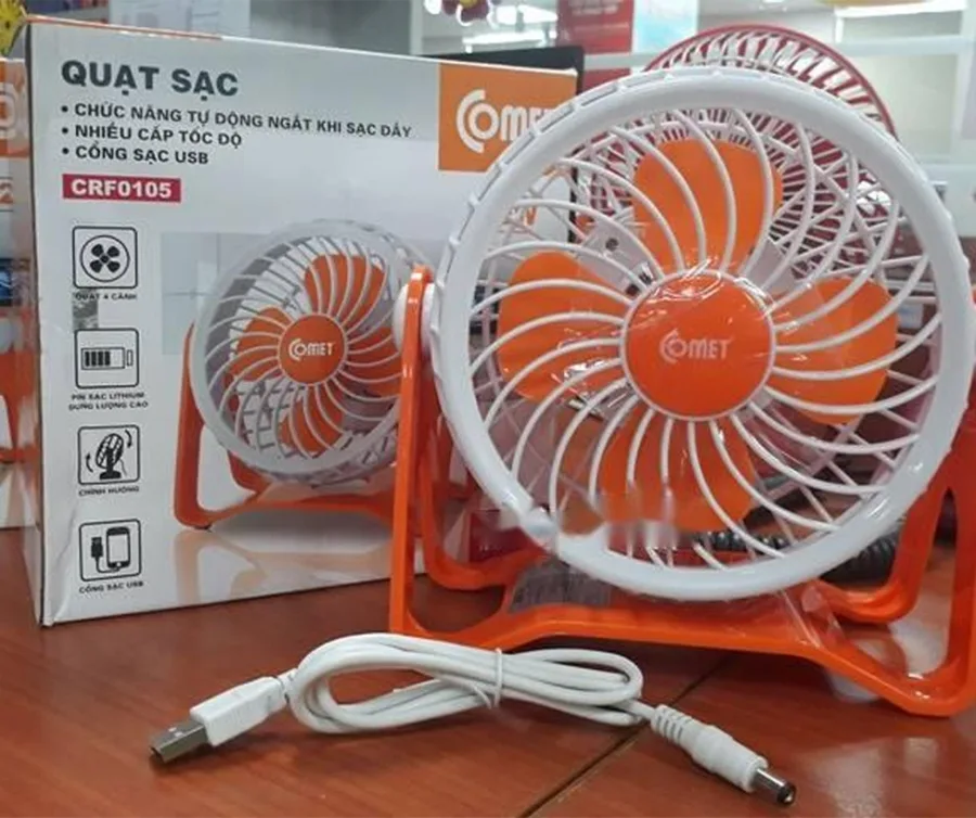 sanphamcongnghiep.vn