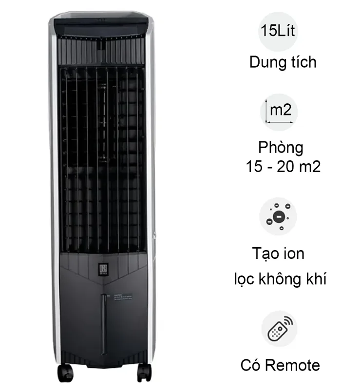 sanphamcongnghiep.vn