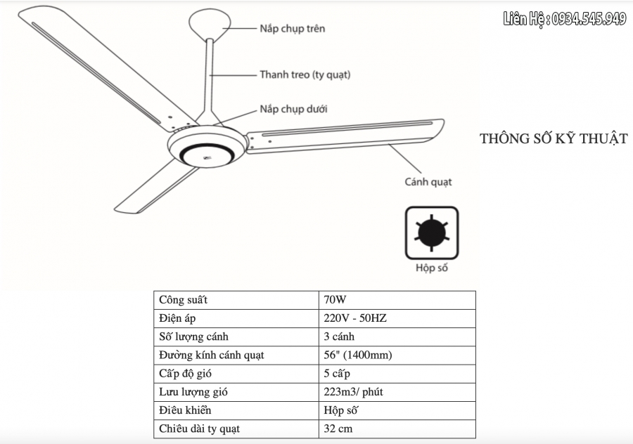 sanphamcongnghiep.vn