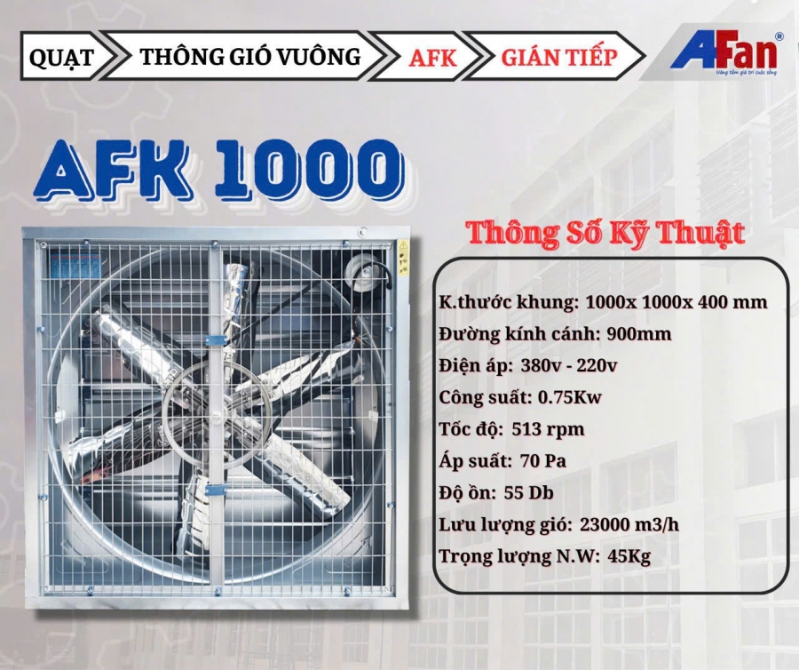 sanphamcongnghiep.vn