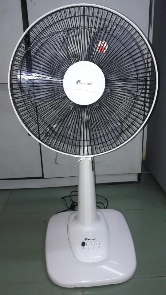 sanphamcongnghiep.vn