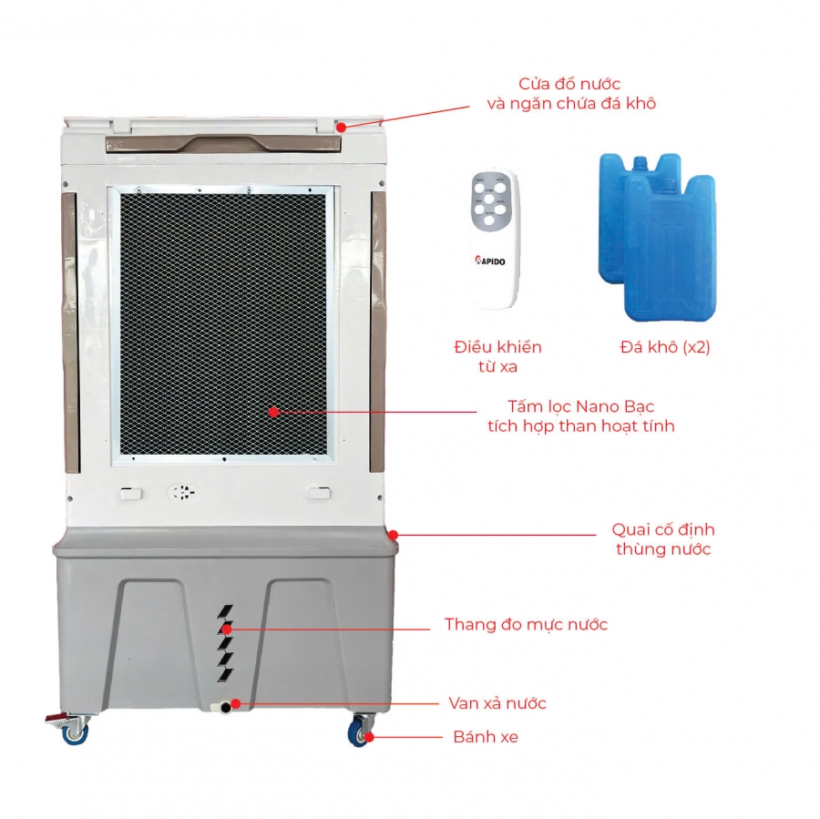 sanphamcongnghiep.vn