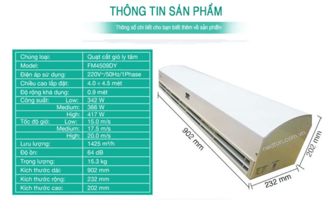 sanphamcongnghiep.vn