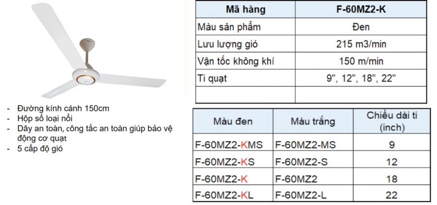 sanphamcongnghiep.vn