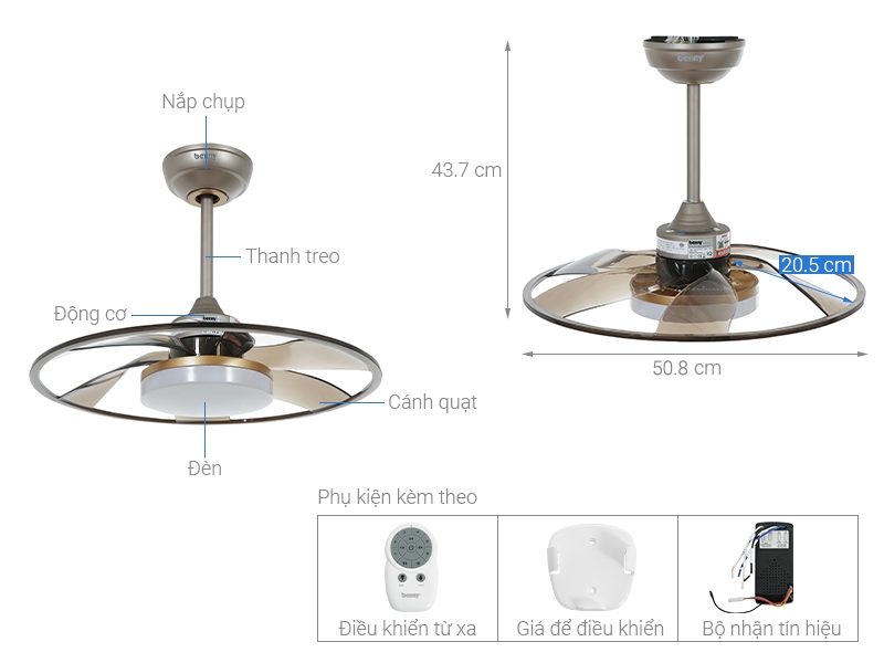 sanphamcongnghiep.vn