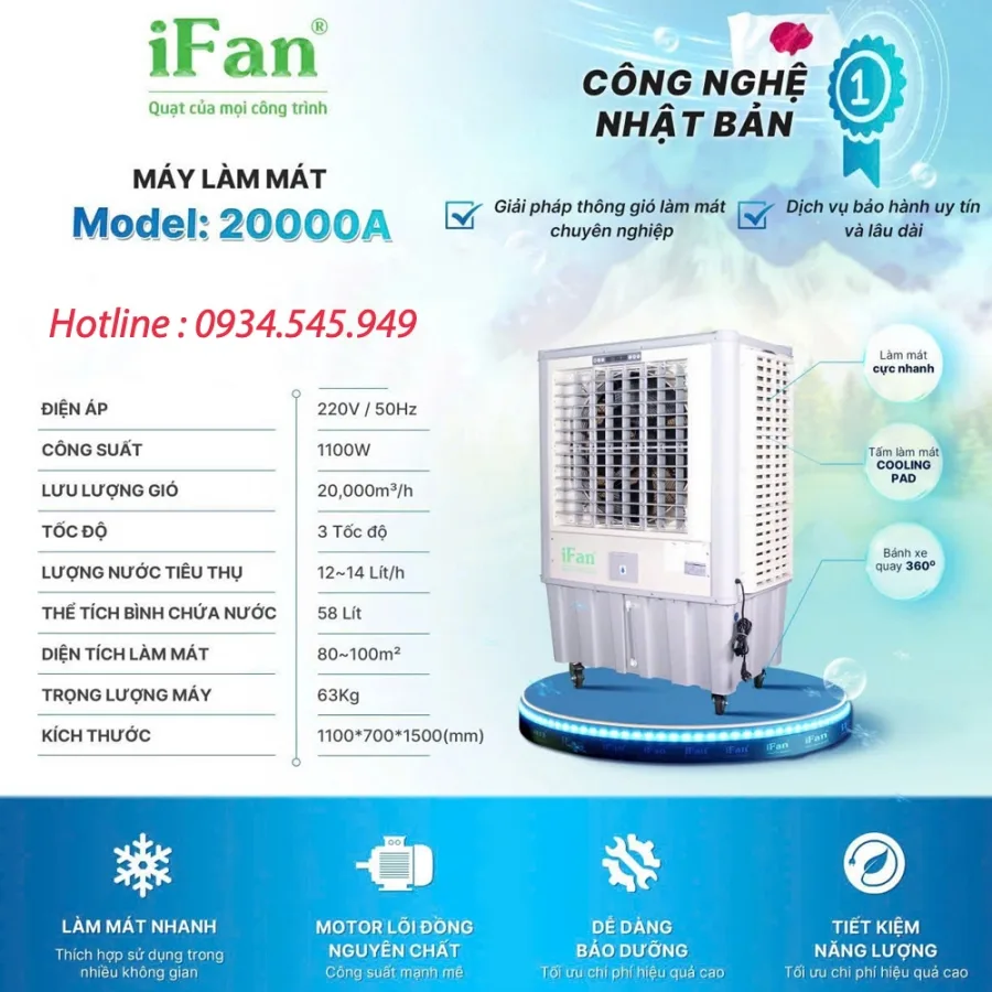 sanphamcongnghiep.vn