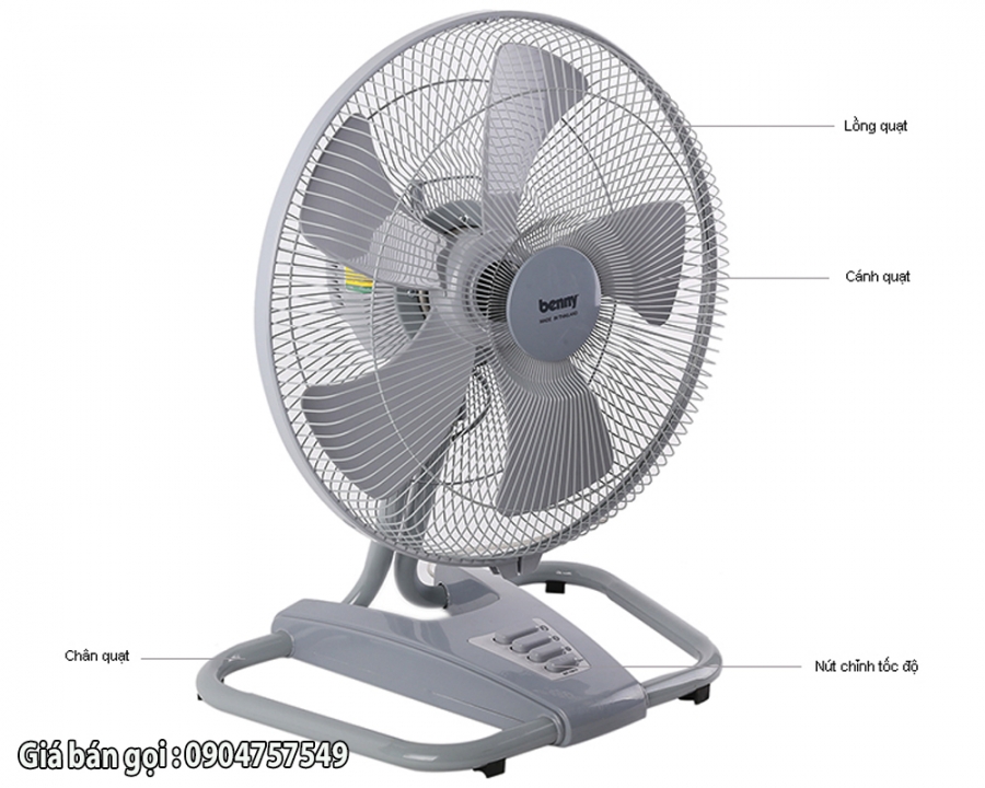 sanphamcongnghiep.vn