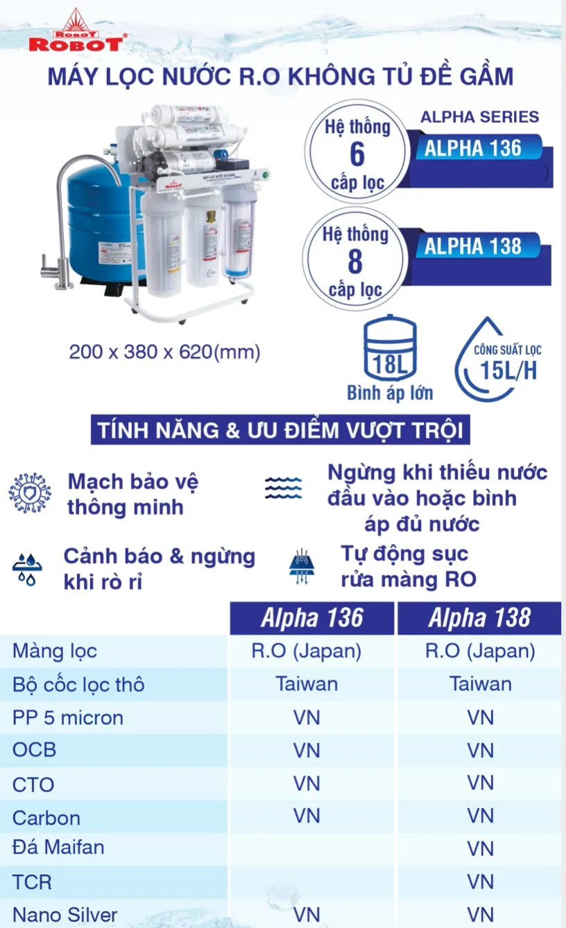 sanphamcongnghiep.vn