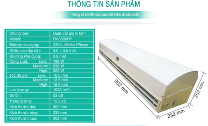 sanphamcongnghiep.vn
