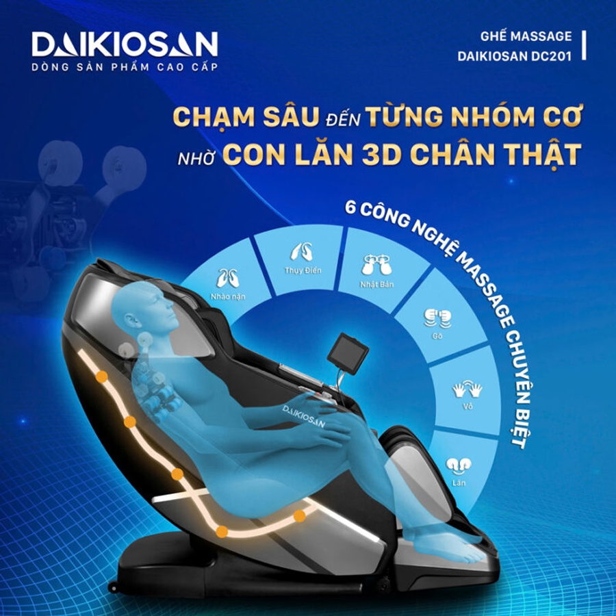 sanphamcongnghiep.vn