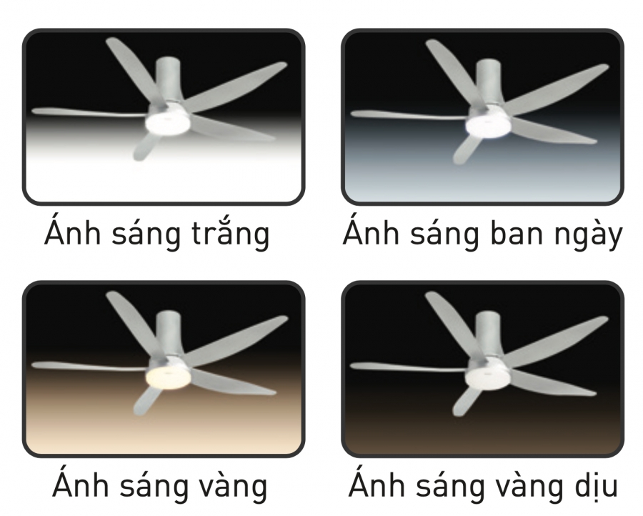 sanphamcongnghiep.vn